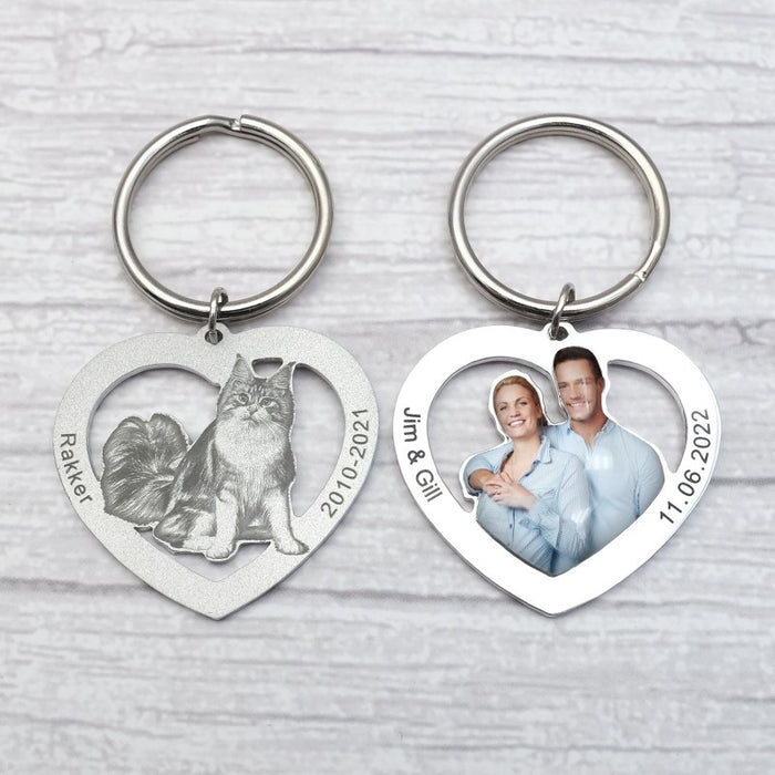 Custom Picture Keychain