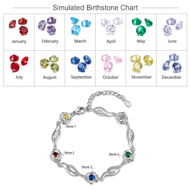 3  Names Engraving Mothers Bracelet Personalized Inlaid Birthstone Star Bracelets for Women Gift for Mom