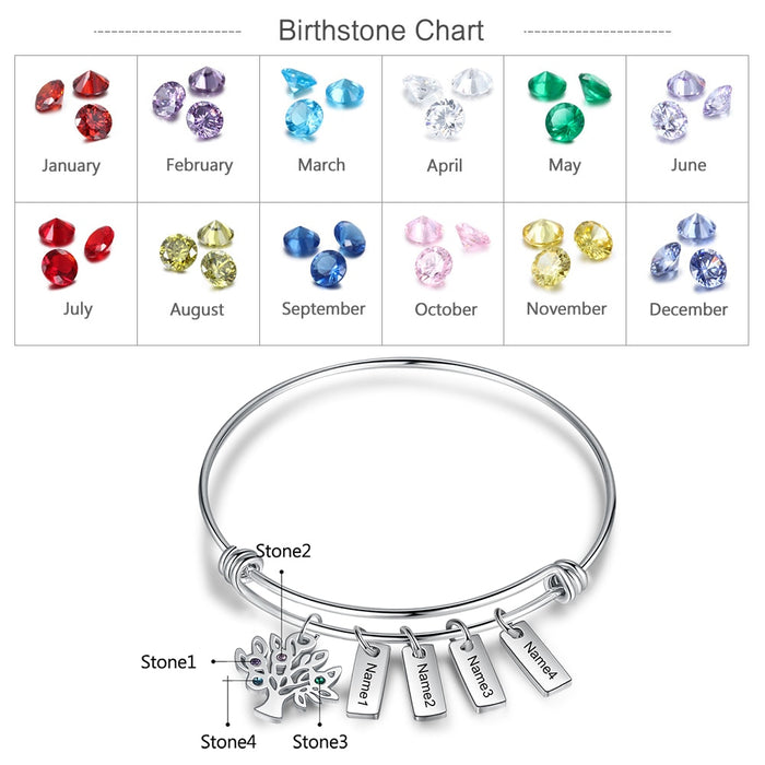 Stainless Steel Personalized Engraved Name Tags Bracelet with Family Tree Custom 4 Birthstones Tree of Life Bangles for Women
